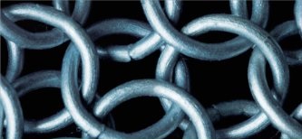 Things Every Software Architect Should Know