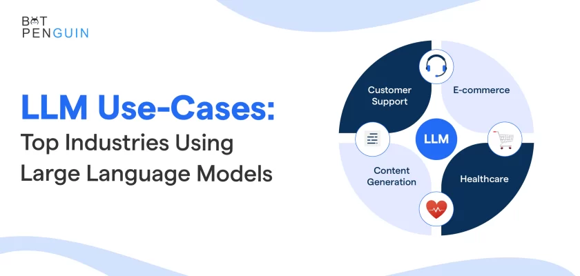 کاربردهای مدل‌های زبانی (LLM) در کسب‌وکارها 