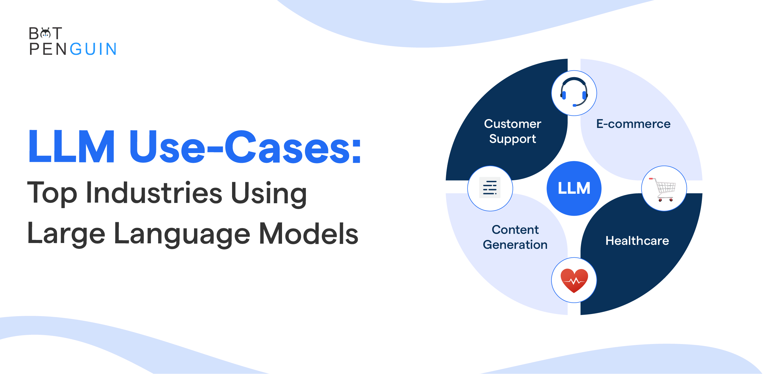 Image for کاربردهای مدل‌های زبانی (LLM) در کسب‌وکارها 